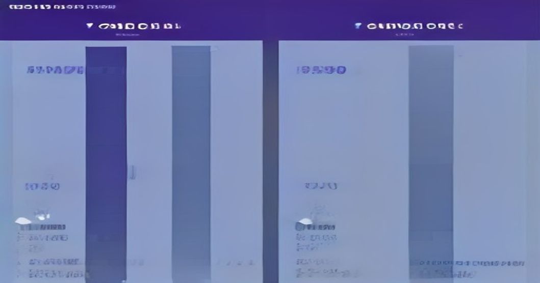 RTX 5090과 RTX 5080 가격 비교 그래프 이미지